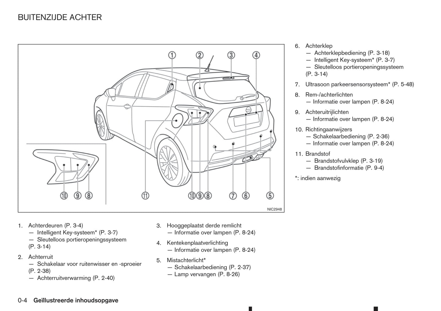 2017-2018 Nissan Micra Gebruikershandleiding | Nederlands