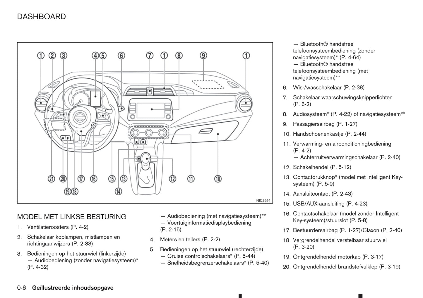 2017-2018 Nissan Micra Gebruikershandleiding | Nederlands