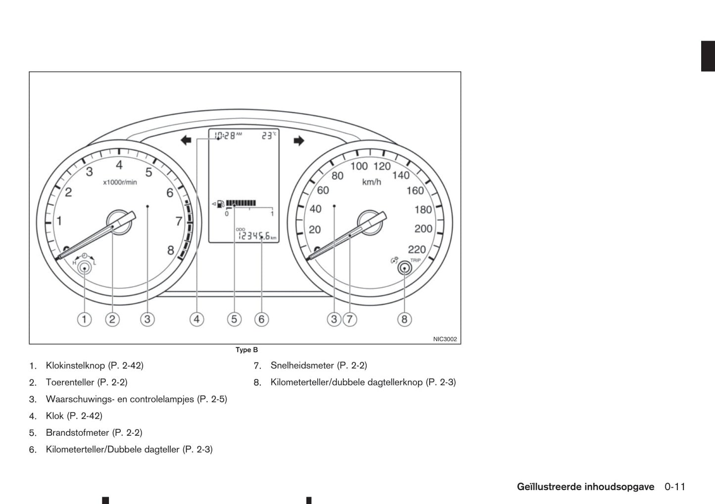 2017-2018 Nissan Micra Gebruikershandleiding | Nederlands