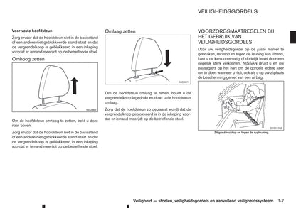 2017-2018 Nissan Micra Gebruikershandleiding | Nederlands