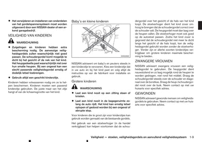 2017-2018 Nissan Micra Gebruikershandleiding | Nederlands