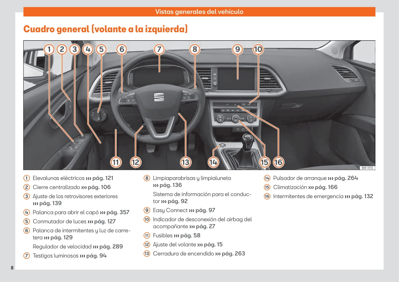 2019 Seat Leon Owner's Manual | Spanish