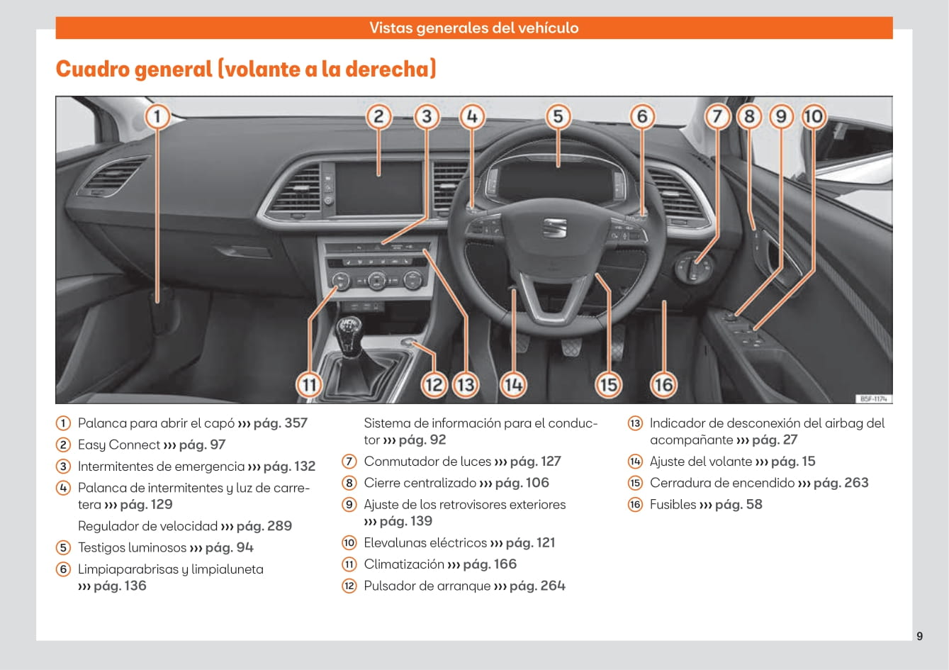 2019 Seat Leon Owner's Manual | Spanish