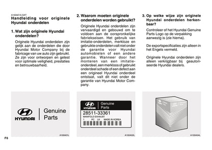 2008-2009 Hyundai Tucson Owner's Manual | Dutch