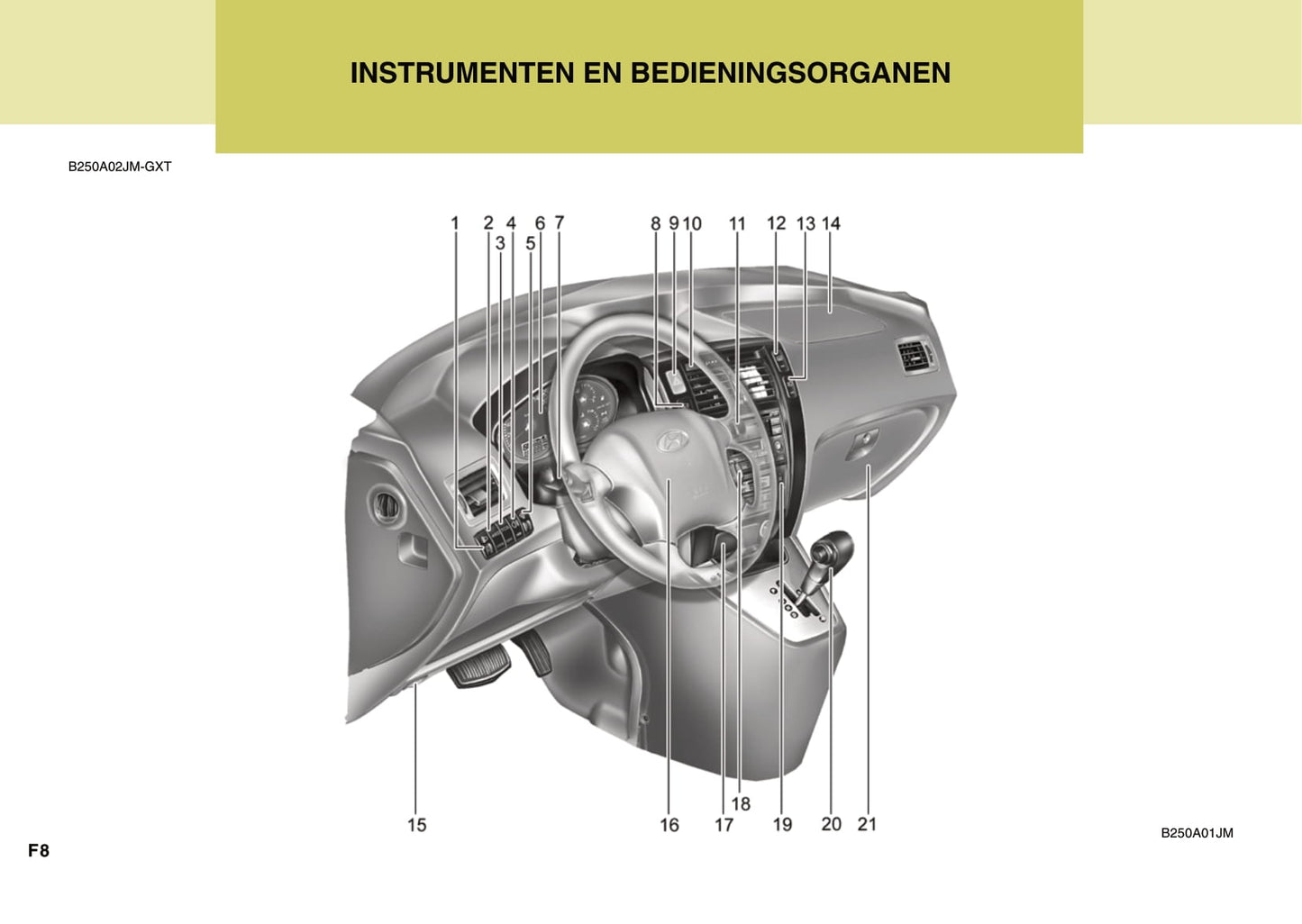 2008-2009 Hyundai Tucson Owner's Manual | Dutch