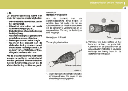 2008-2009 Hyundai Tucson Owner's Manual | Dutch