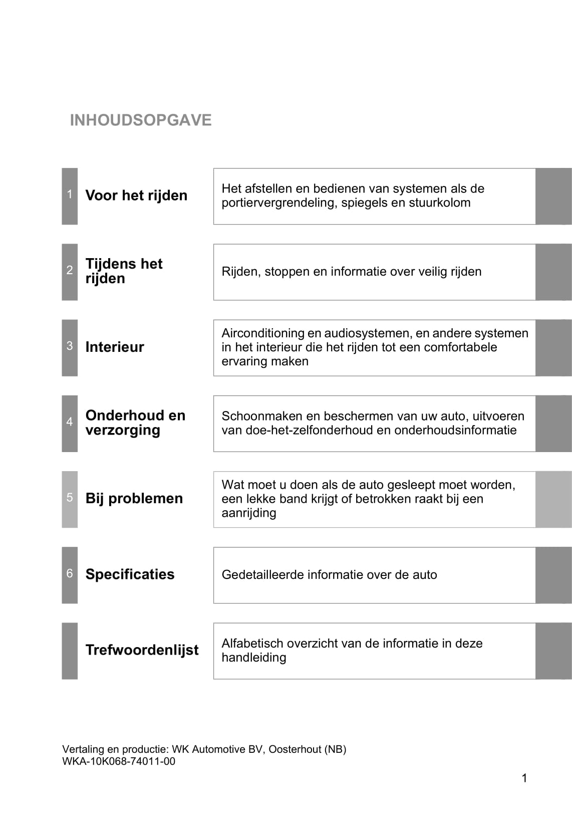 2011-2012 Toyota Land Cruiser V8 Gebruikershandleiding | Nederlands