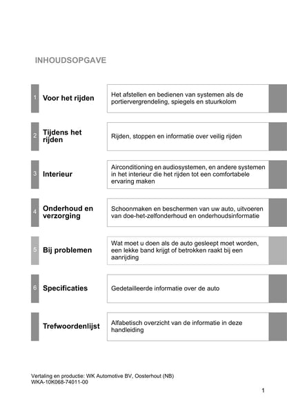 2011-2012 Toyota Land Cruiser V8 Gebruikershandleiding | Nederlands