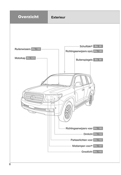 2011-2012 Toyota Land Cruiser V8 Gebruikershandleiding | Nederlands