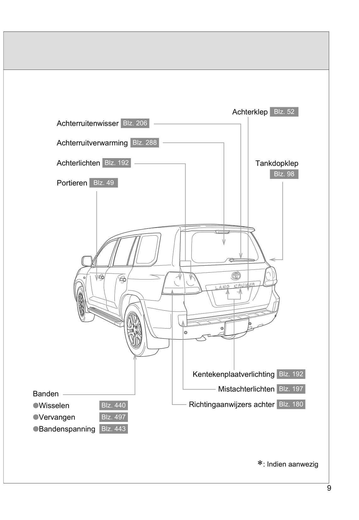 2011-2012 Toyota Land Cruiser V8 Gebruikershandleiding | Nederlands