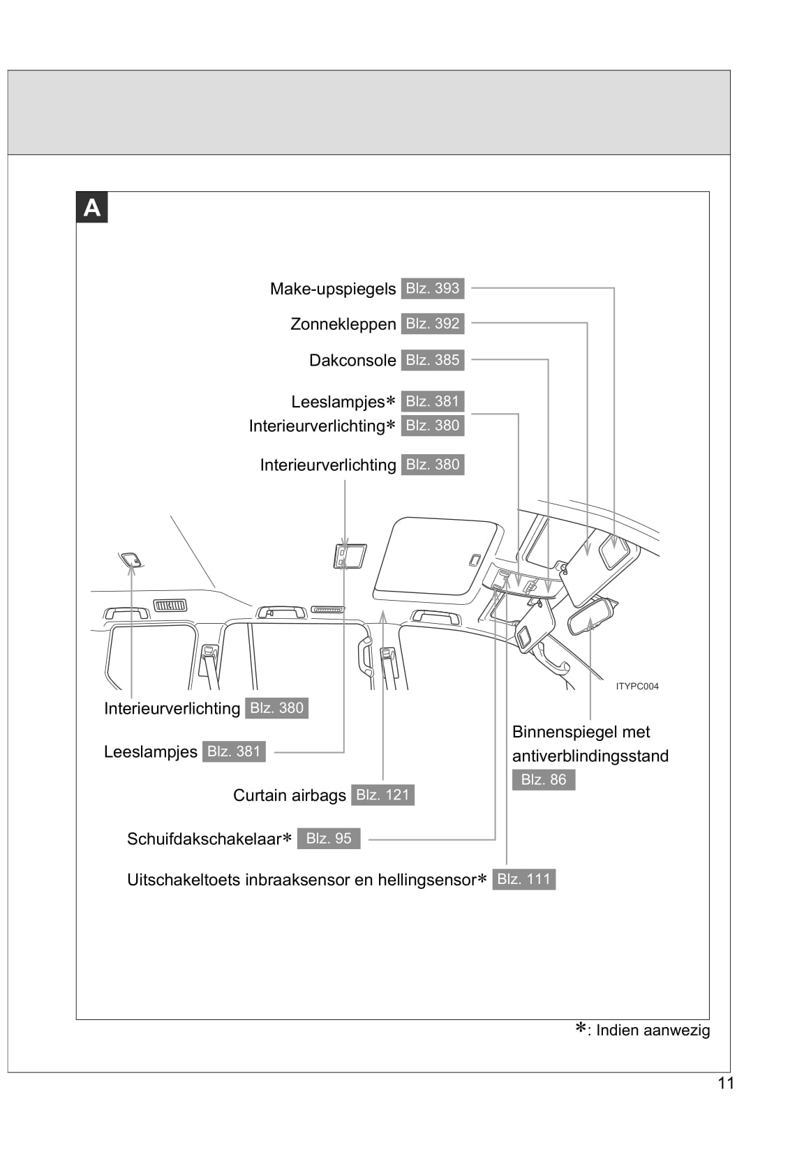 2011-2012 Toyota Land Cruiser V8 Gebruikershandleiding | Nederlands