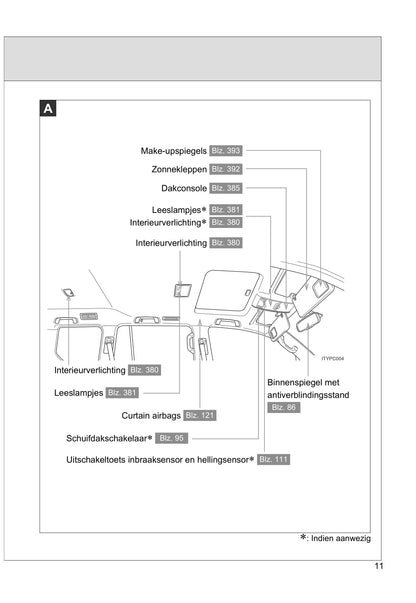 2011-2012 Toyota Land Cruiser V8 Gebruikershandleiding | Nederlands