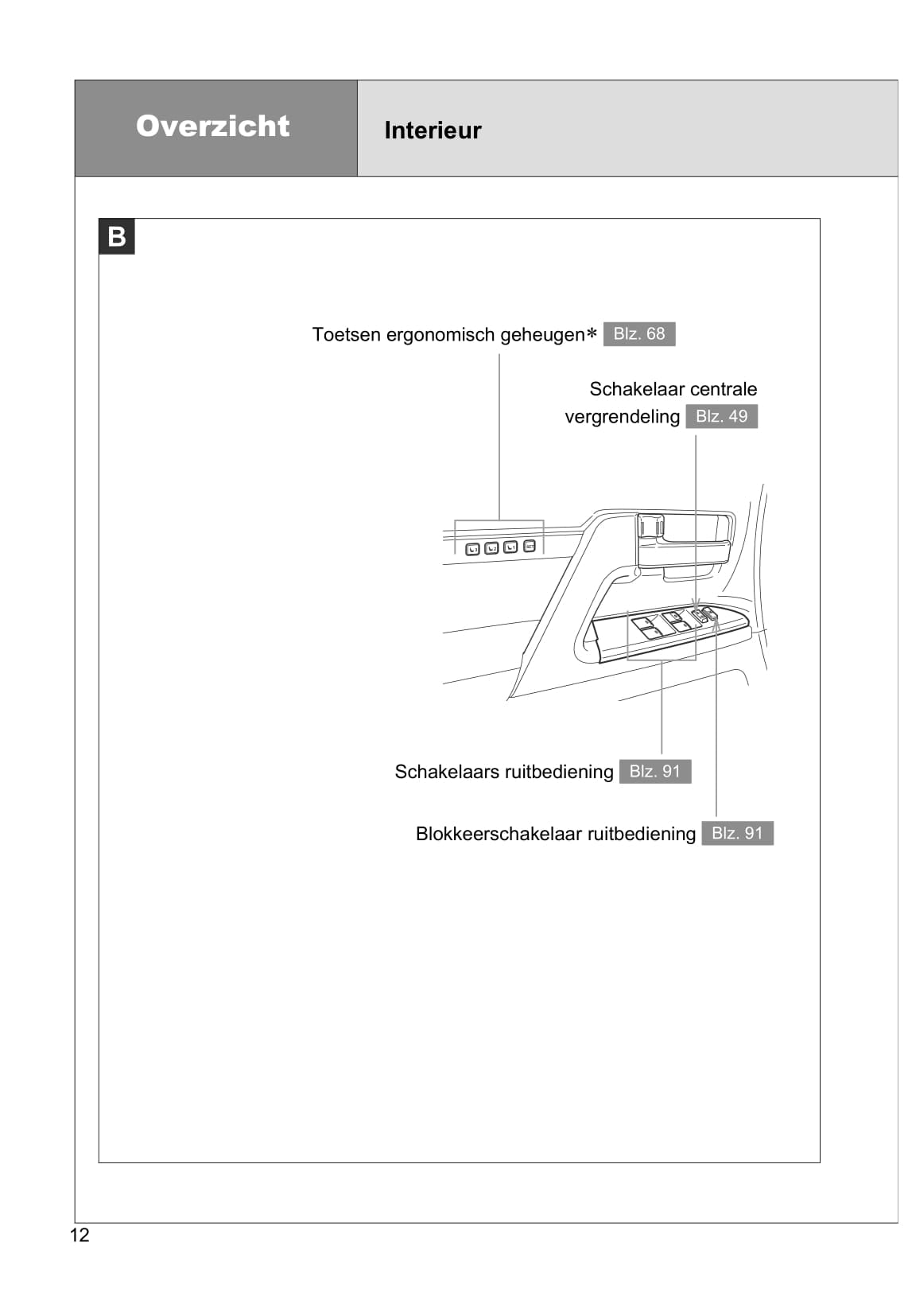 2011-2012 Toyota Land Cruiser V8 Gebruikershandleiding | Nederlands