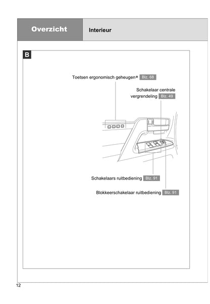 2011-2012 Toyota Land Cruiser V8 Gebruikershandleiding | Nederlands