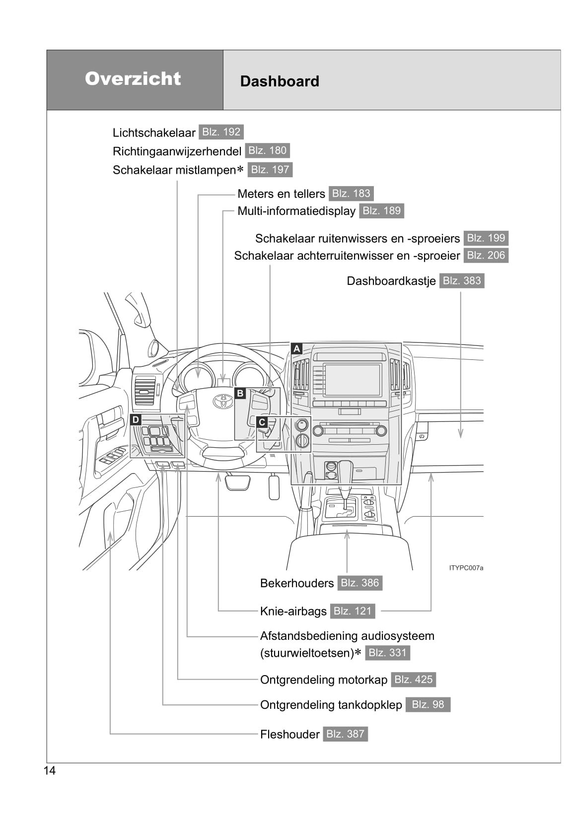 2011-2012 Toyota Land Cruiser V8 Gebruikershandleiding | Nederlands