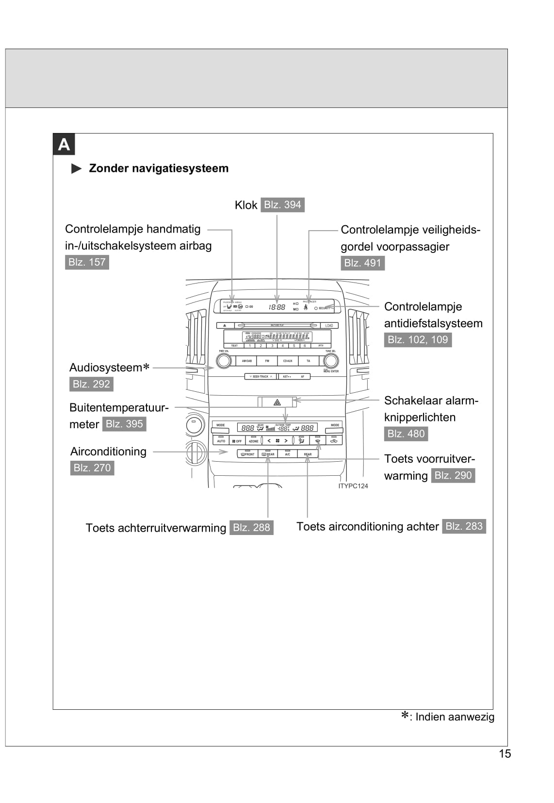 2011-2012 Toyota Land Cruiser V8 Gebruikershandleiding | Nederlands