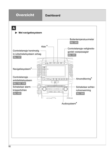 2011-2012 Toyota Land Cruiser V8 Gebruikershandleiding | Nederlands