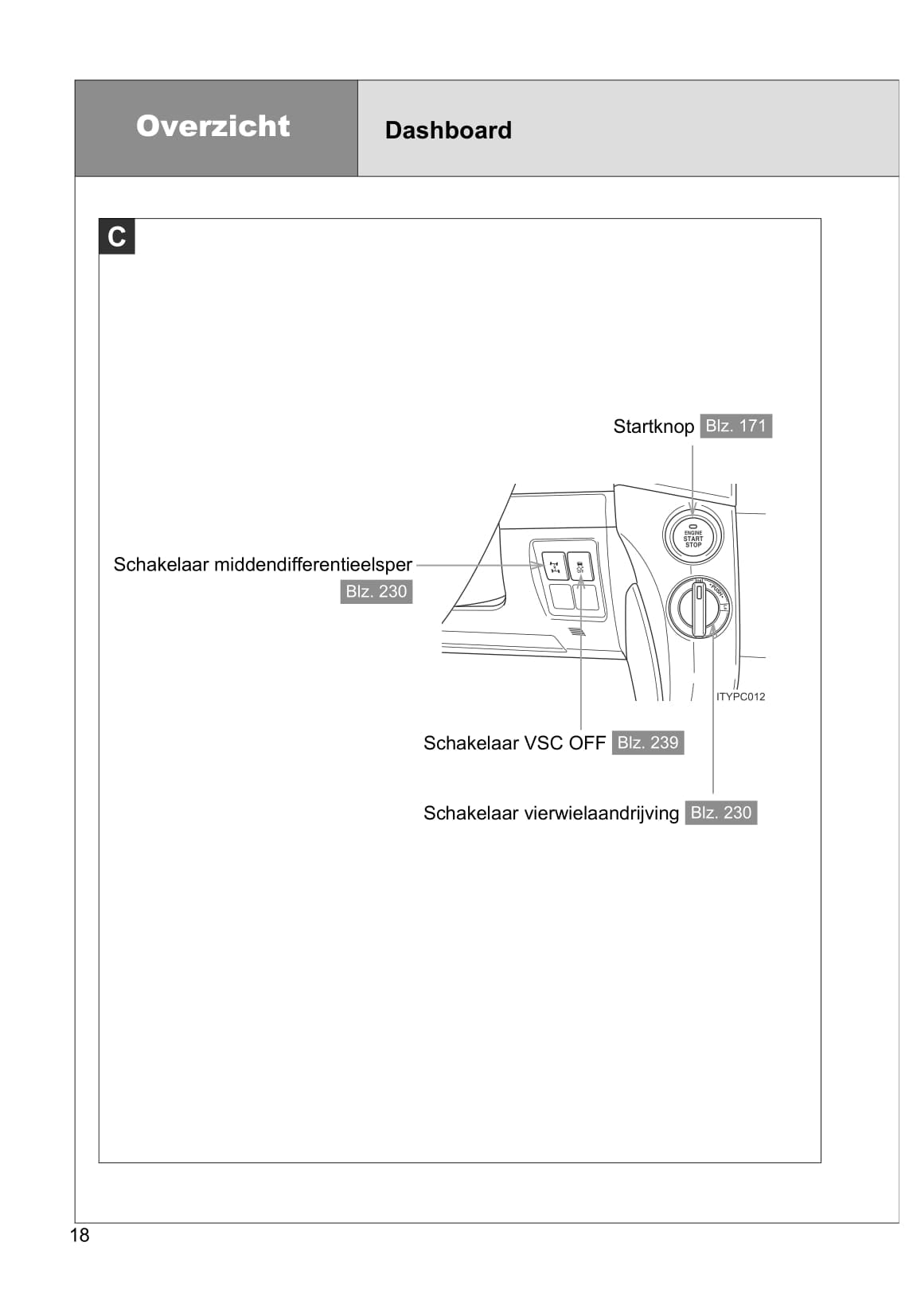 2011-2012 Toyota Land Cruiser V8 Gebruikershandleiding | Nederlands