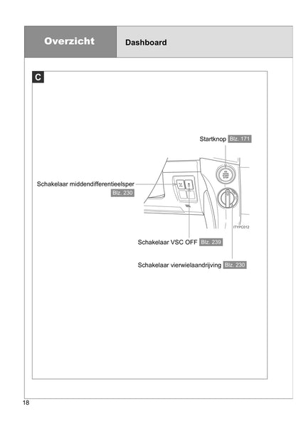 2011-2012 Toyota Land Cruiser V8 Gebruikershandleiding | Nederlands