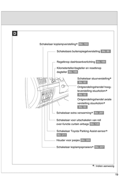 2011-2012 Toyota Land Cruiser V8 Gebruikershandleiding | Nederlands