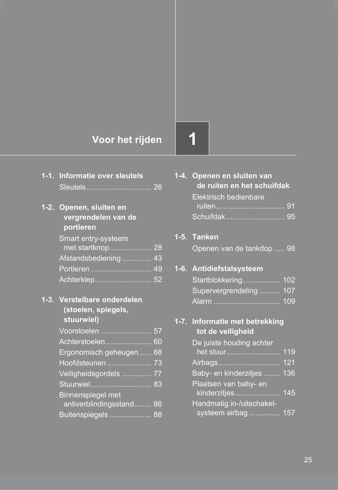 2011-2012 Toyota Land Cruiser V8 Gebruikershandleiding | Nederlands