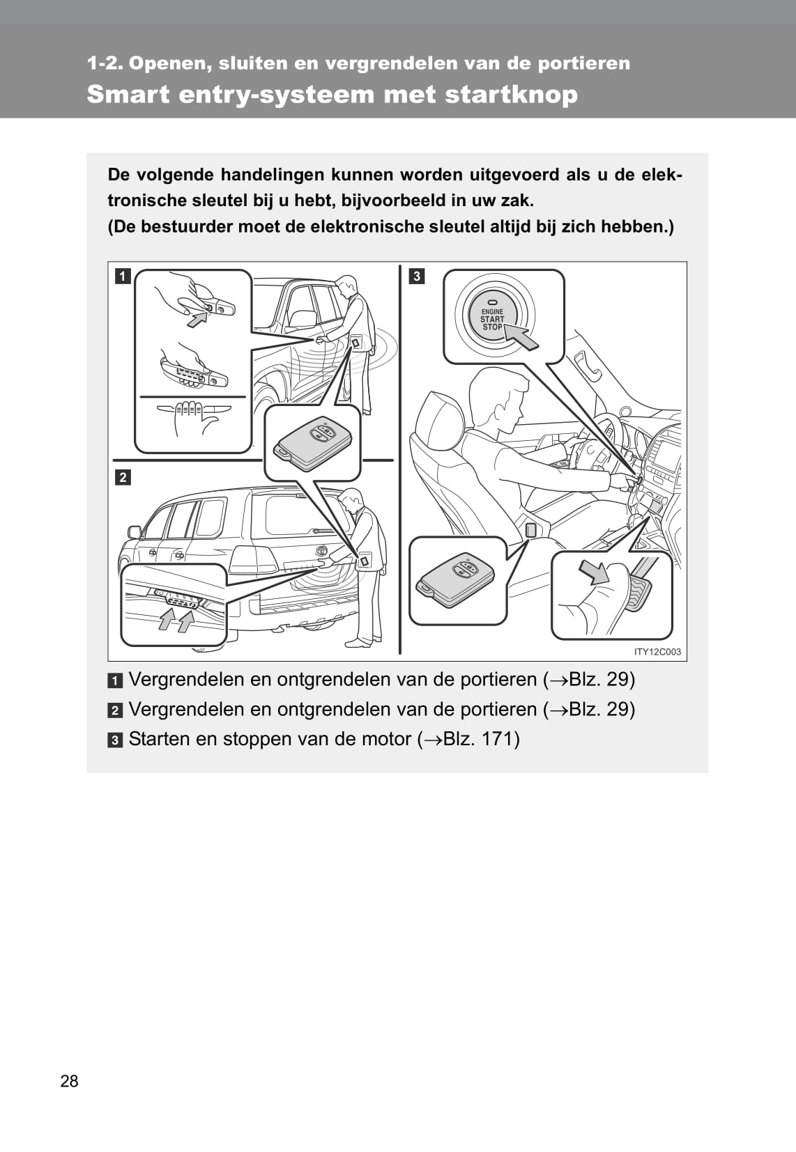 2011-2012 Toyota Land Cruiser V8 Gebruikershandleiding | Nederlands