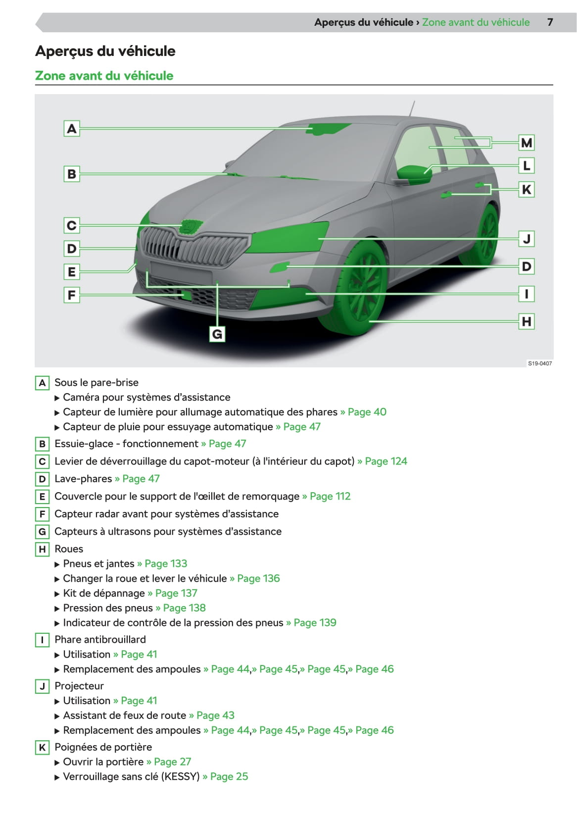 2019-2020 Skoda Fabia Gebruikershandleiding | Frans