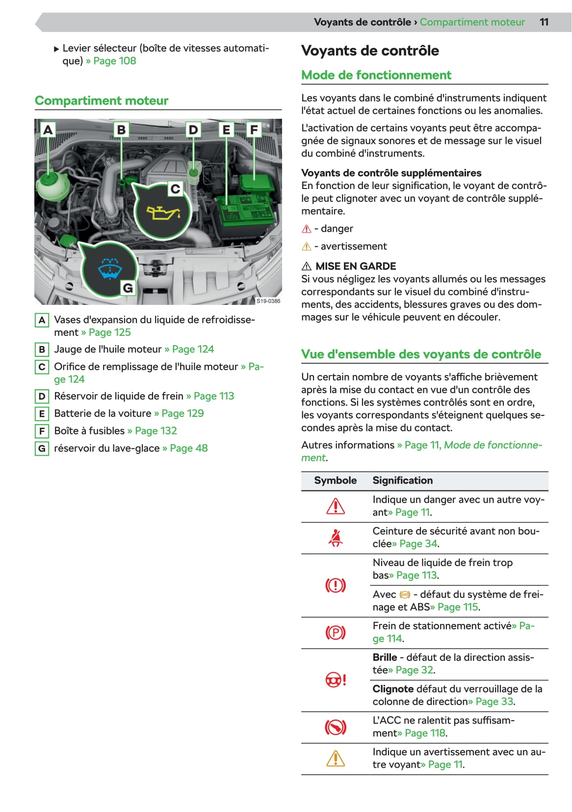 2019-2020 Skoda Fabia Gebruikershandleiding | Frans