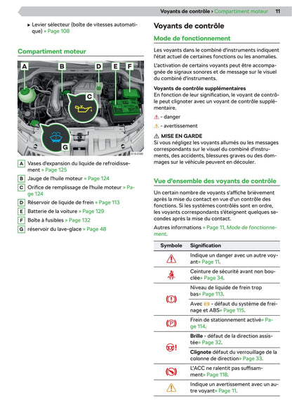 2019-2020 Skoda Fabia Gebruikershandleiding | Frans