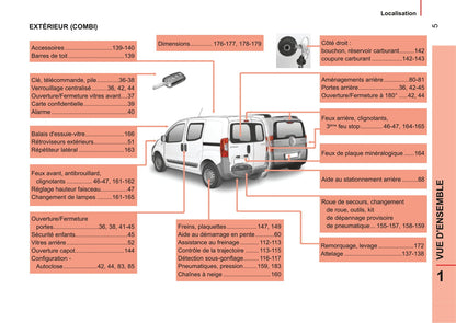 2014-2017 Citroën Nemo Gebruikershandleiding | Frans