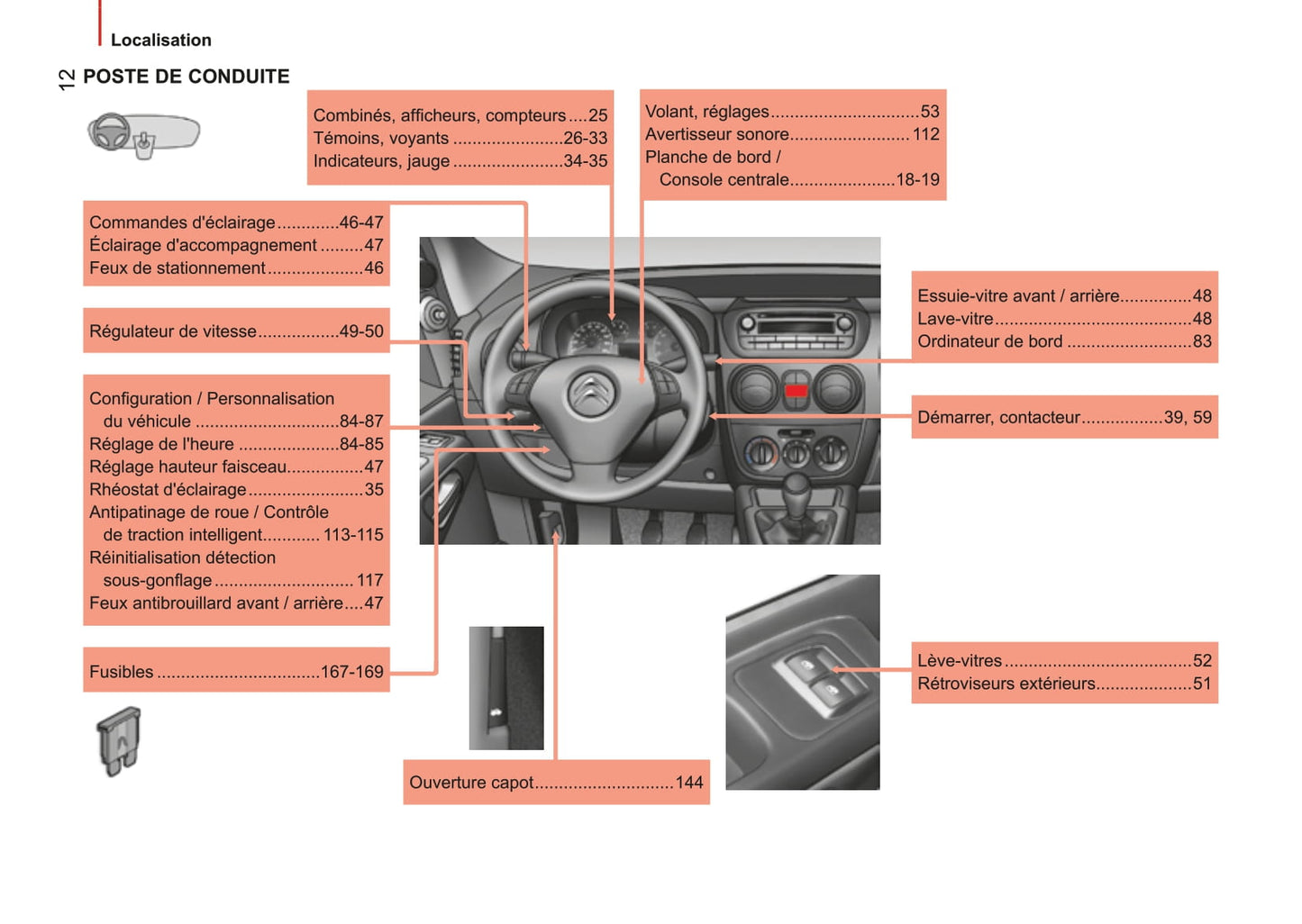 2014-2017 Citroën Nemo Gebruikershandleiding | Frans