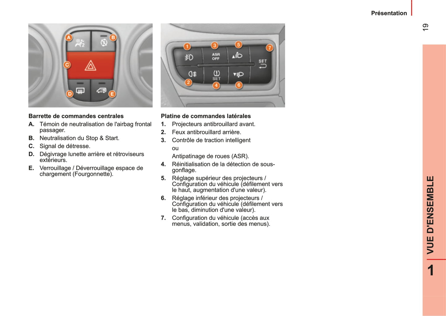 2014-2017 Citroën Nemo Gebruikershandleiding | Frans