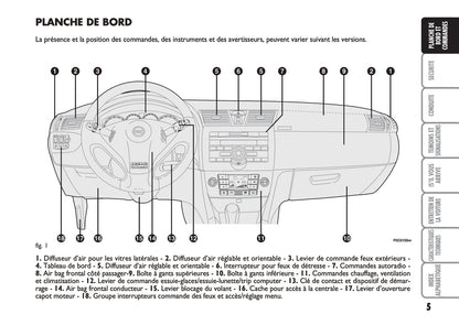 2006-2007 Fiat Stilo Gebruikershandleiding | Frans