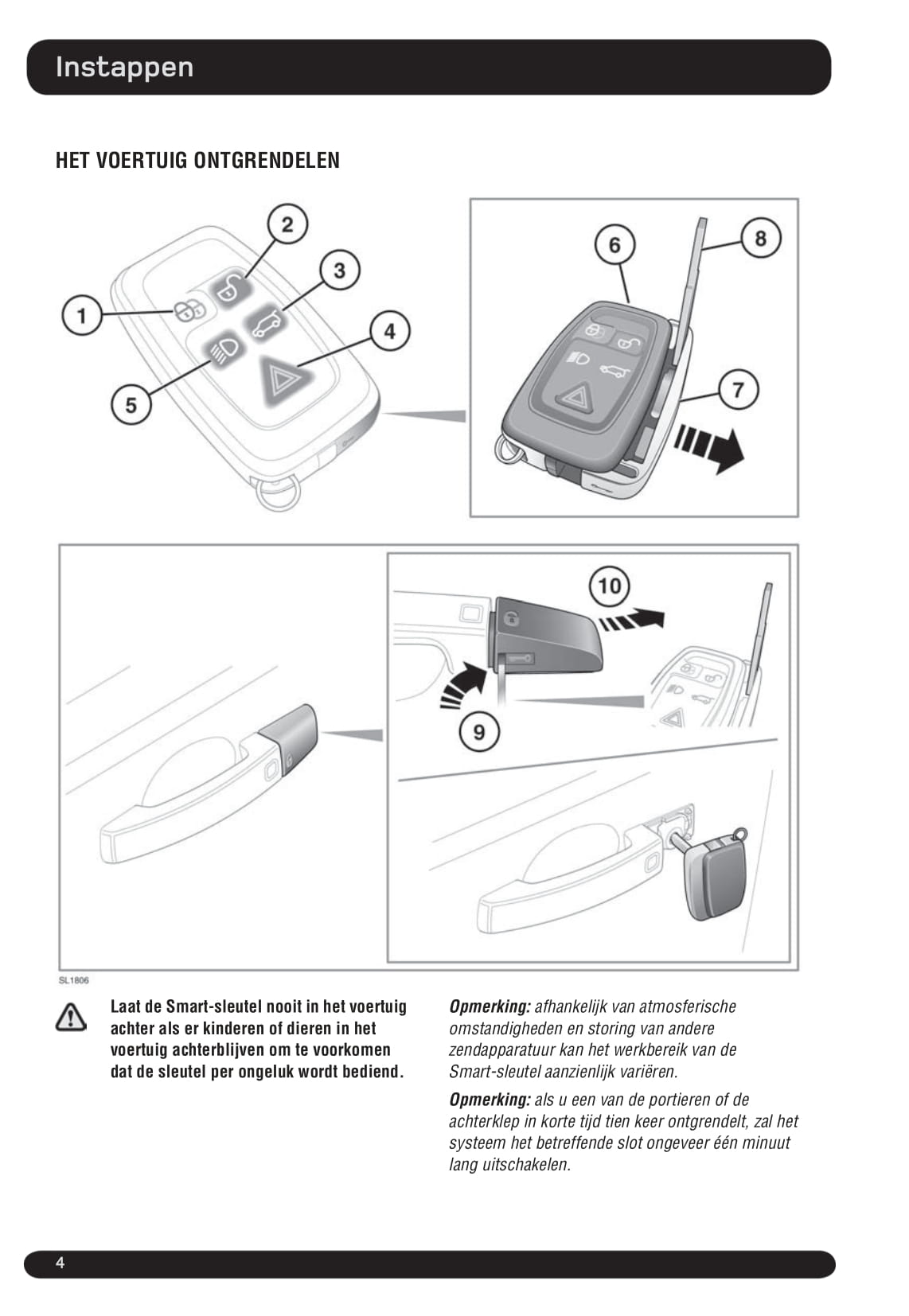 2010-2011 Land Rover Range Rover Owner's Manual | Dutch