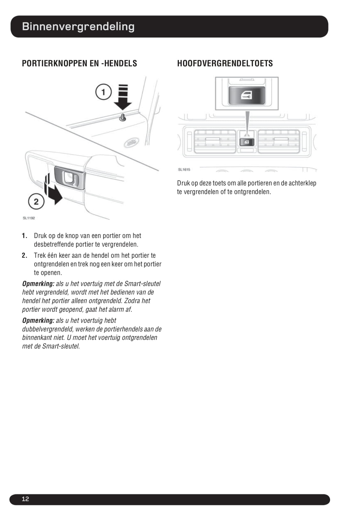 2010-2011 Land Rover Range Rover Owner's Manual | Dutch