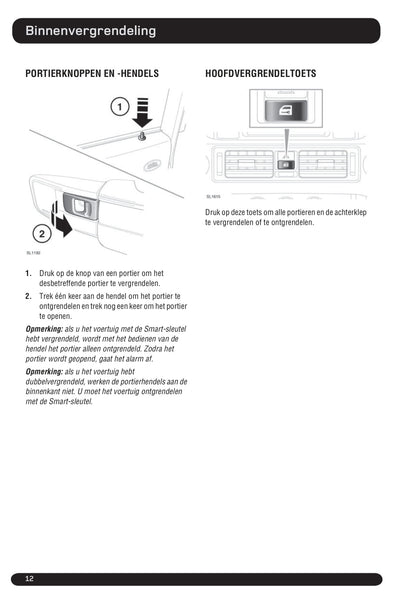 2010-2011 Land Rover Range Rover Owner's Manual | Dutch