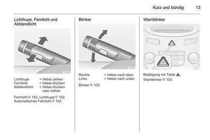 2010-2015 Chevrolet Orlando Gebruikershandleiding | Duits