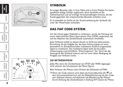 2007-2008 Fiat Multipla Bedienungsanleitung | Deutsch