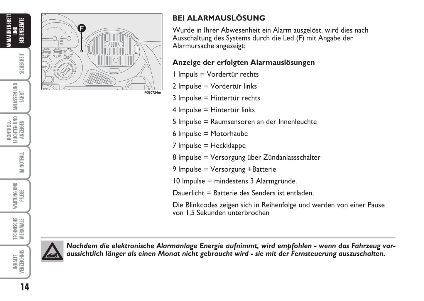 2007-2008 Fiat Multipla Bedienungsanleitung | Deutsch