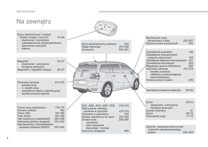 2015-2016 Citroën C4 Picasso/Grand C4 Picasso Gebruikershandleiding | Pools