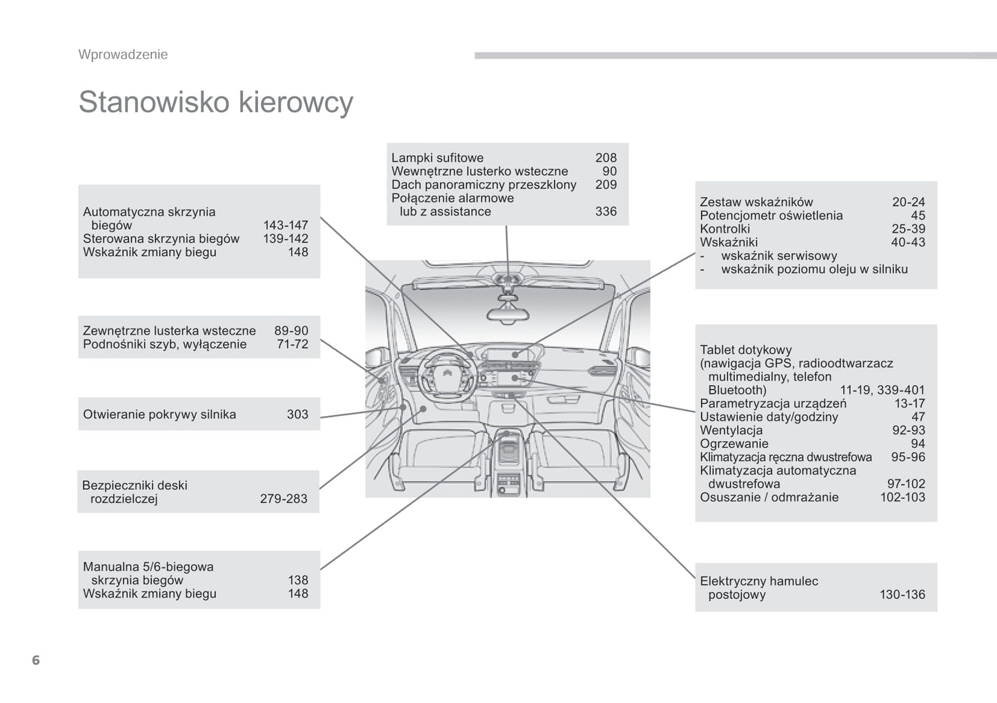 2015-2016 Citroën C4 Picasso/Grand C4 Picasso Gebruikershandleiding | Pools