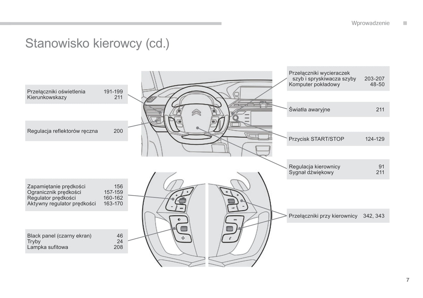 2015-2016 Citroën C4 Picasso/Grand C4 Picasso Gebruikershandleiding | Pools