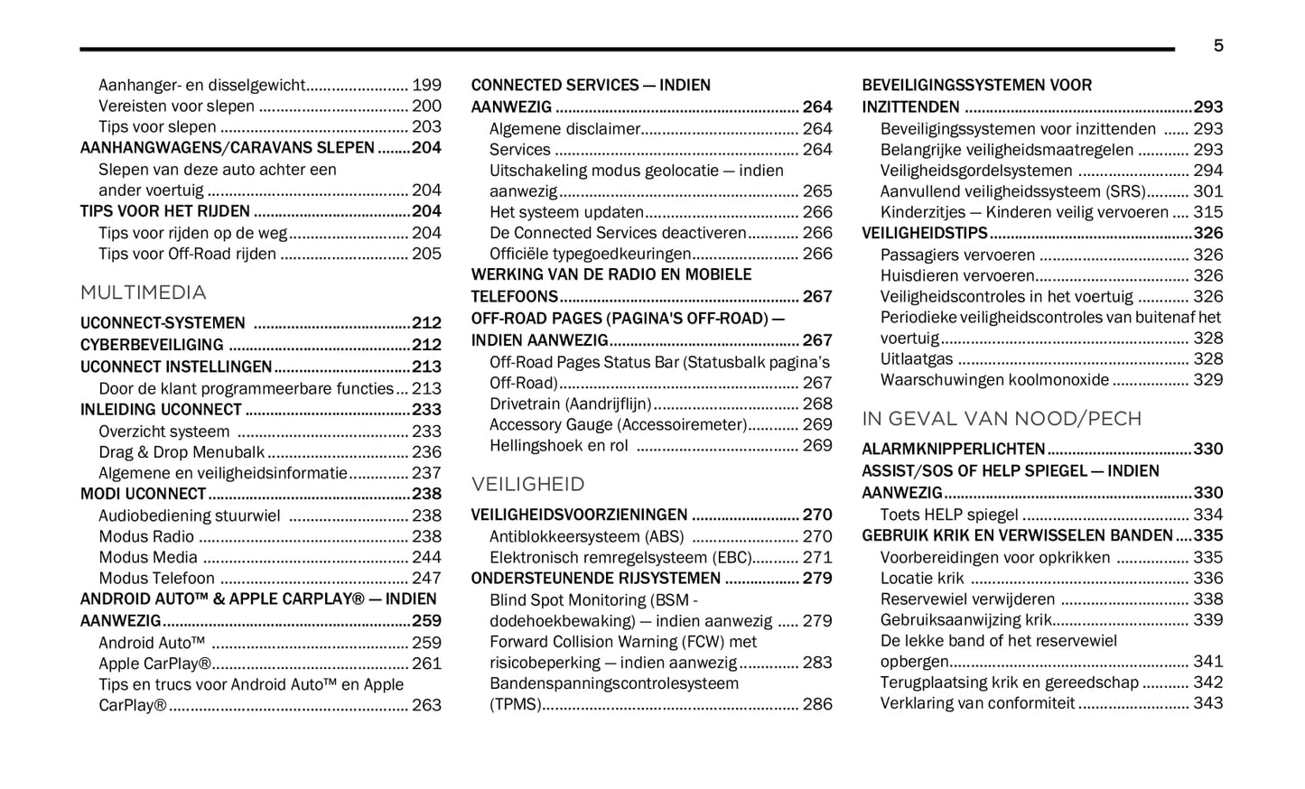 2022 Jeep Gladiator Owner's Manual | Dutch