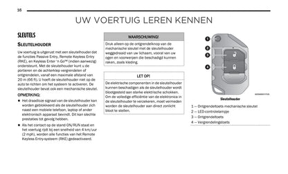 2022 Jeep Gladiator Owner's Manual | Dutch