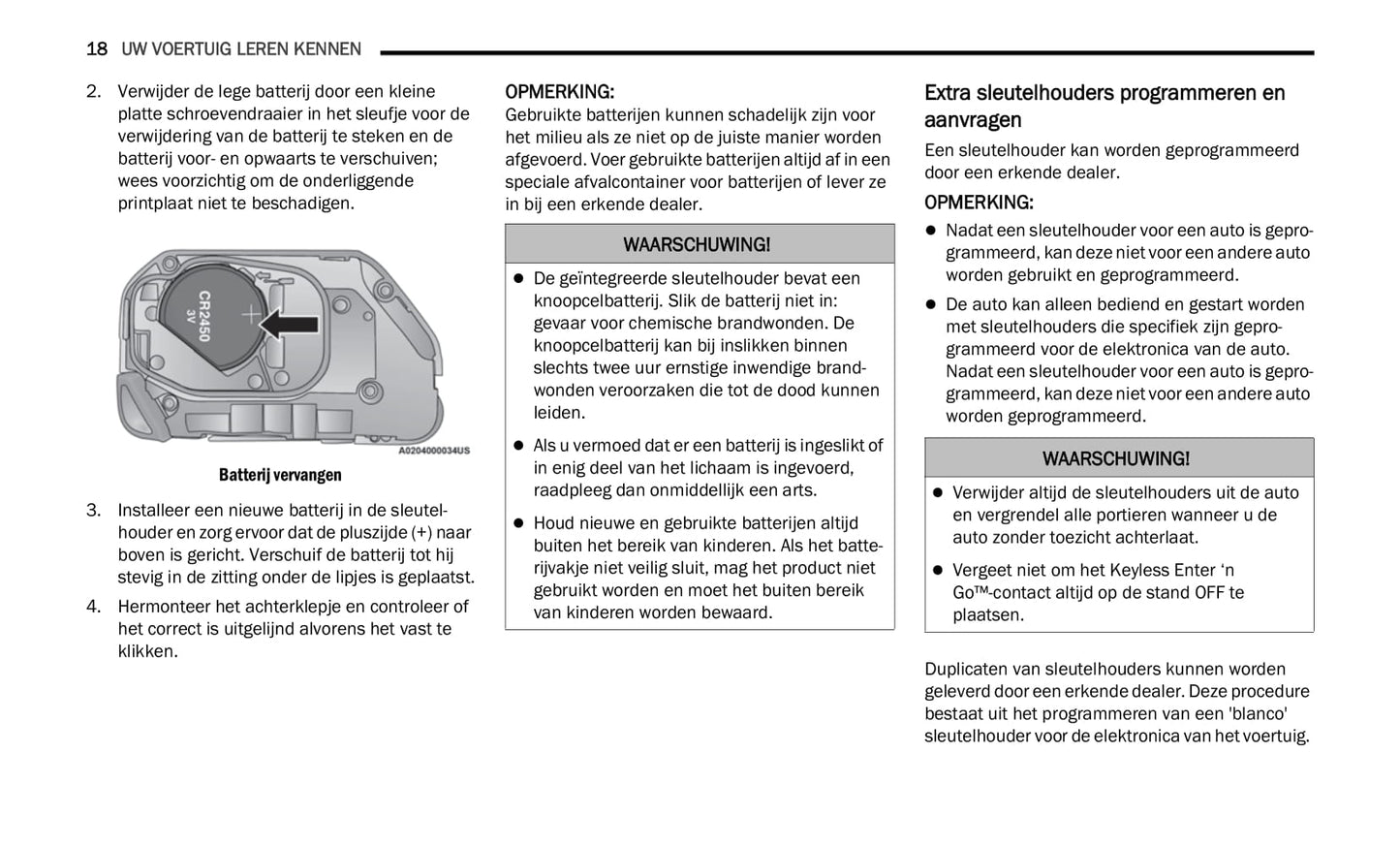 2022 Jeep Gladiator Owner's Manual | Dutch