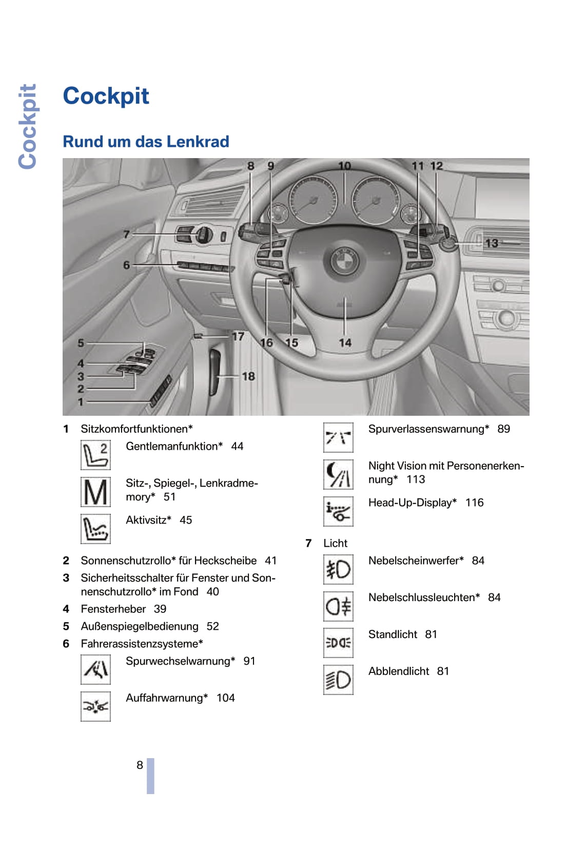 2008-2012 BMW 7-serie Manuel du propriétaire | Allemand