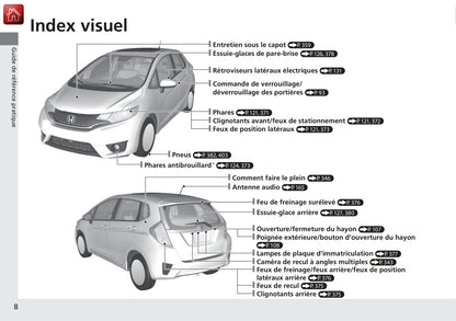 2015-2018 Honda Jazz Manuel du propriétaire | Français