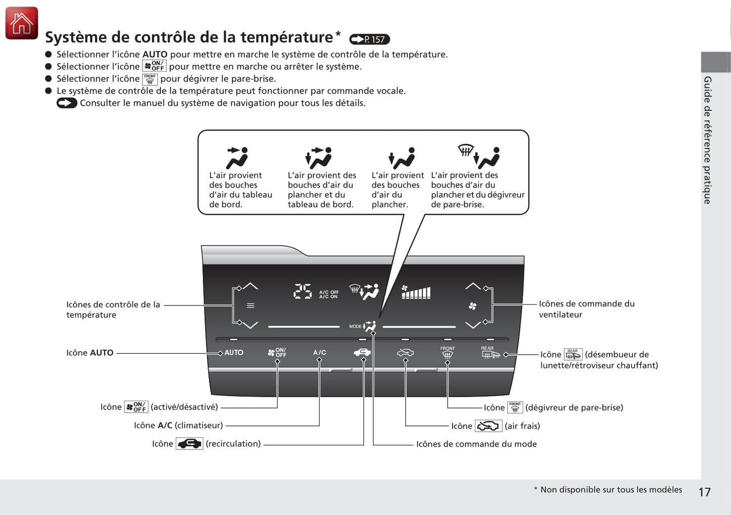 2015-2018 Honda Jazz Manuel du propriétaire | Français