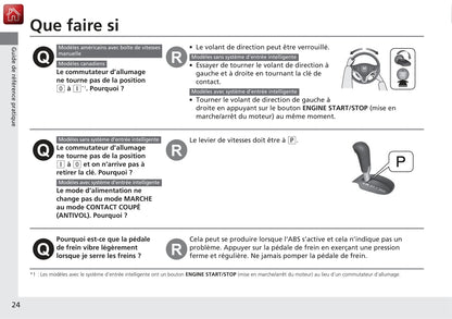 2015-2018 Honda Jazz Manuel du propriétaire | Français