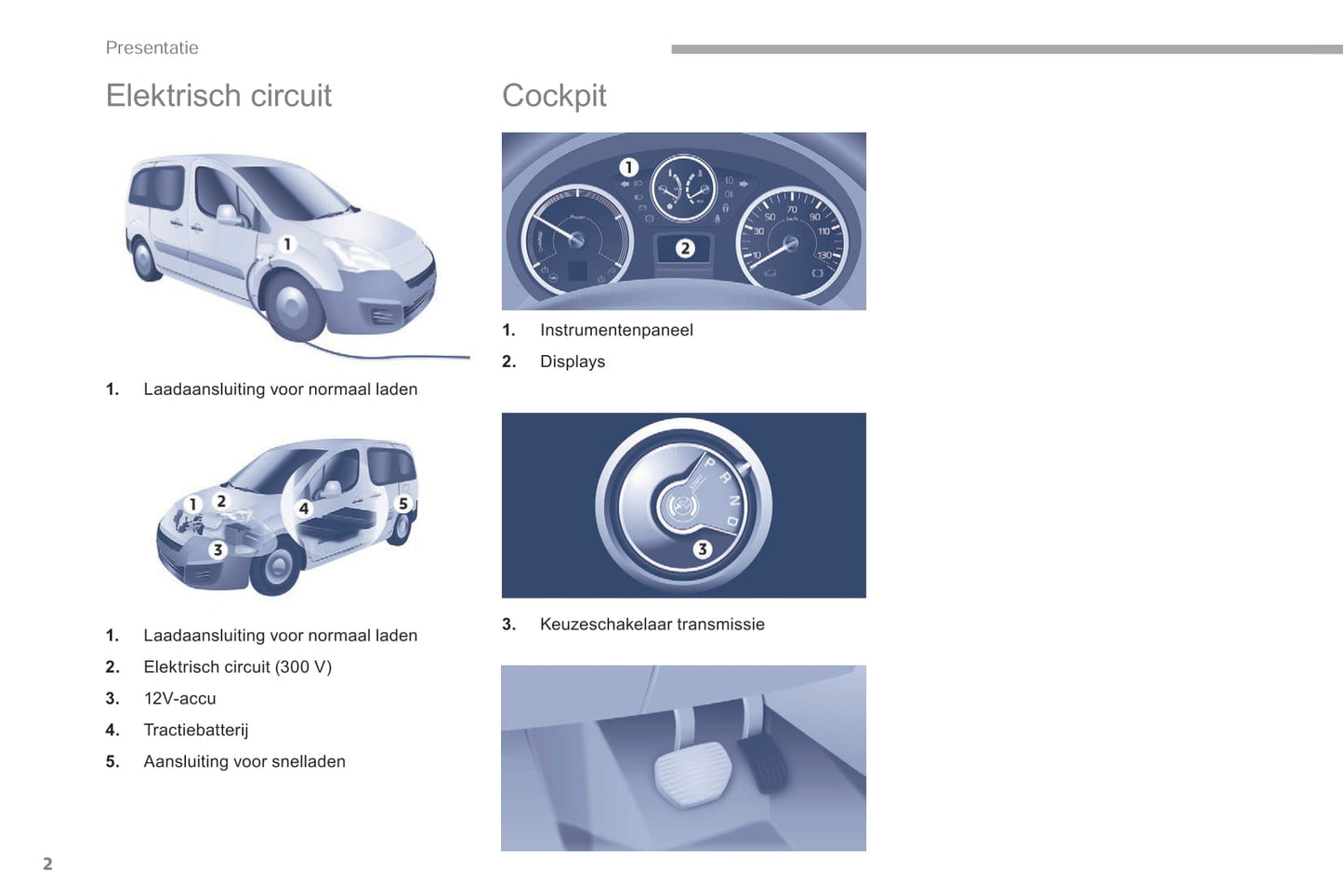 2017-2018 Citroën e-Berlingo Multispace/Berlingo Electric Owner's Manual | Dutch